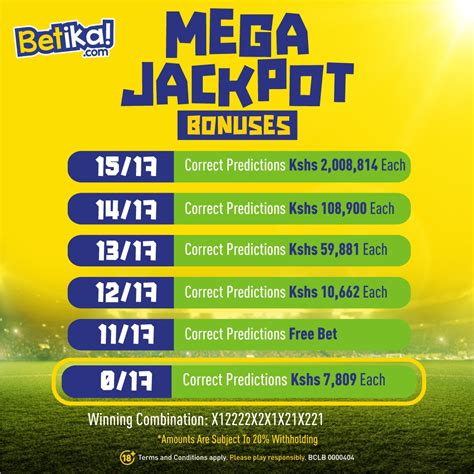 betika jackpot bonus